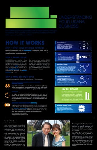 When Annette and Victor Que made the
decision to join USANA 12 years ago, it
wasn’t made lightly. With their educated
backgrounds and vast experience in
a number of different ventures, they
were successful in their own individual
fields. Victor owned an audio and video
electronics store, a karaoke business,
and a successful recording studio while
also investing in real estate and the stock
market. Meanwhile, Annette earned
three bachelor’s degrees and had been
involved in the financial field for more
than three decades.
So when the USANA opportunity was
introduced to them, the Ques could
have easily turned it down, but instead,
they found something worth investing
their time and effort in. Being their first
experience in direct selling, the Ques
have treated USANA not as a hobby but
as a business.
The beginning was difficult with both
juggling full-time jobs and USANA. It
took a lot of sacrifice, but they became
Gold Directors after 10 months working
part time. Then Annette was finally able
to fire her boss. “It took me more than a
year to let some businesses go,” Victor
states. “But it was the right thing to do.
I was working about 100 hours a week. I
figured it was time for us to work smart,
not hard.”
Annette  Victor Que
Richmond, British Columbia
STEP 1: OPEN YOUR BUSINESS CENTRE(S)
When you join USANA, you’ll open one Business Centre or three Business Centres, based on
whether you’d like to start a small business or a large business. You’ll earn commissions on your
product sales through your Business Centre(s).
HOW IT WORKS
UNDERSTANDING
YOUR USANA
BUSINESS
The USANA opportunity operates under a simple premise: when you
successfully share USANA’s products and the USANA business with
others, you get paid for your efforts.
BUSINESS CENTRE:
Your storefront. Think of opening a
Business Centre like opening a physical
location for your business. The more
Business Centres you have, the more
money you can potentially make.
GROUP SALES VOLUME:
The cumulative volume of sales (in points) you
and your team earn. This is tallied every week,
and there is no limit to the number of people
in your organization from whom you can
earn Group Sales Volume. There are also no
monthly Group Sales Volume requirements.
PREFERRED CUSTOMER (PC):
A USANA customer who receives
Preferred Pricing on USANA’s products,
but is not eligible to receive commissions
when they share USANA with others. Orders
by Preferred Customers in your team add to
your total Group Volume each week.
MAXIMIZE A BUSINESS CENTRE:
Accumulate 5,000 points in Group
Sales Volume, current and rollover, in
both of your Business Centre’s sides in
a single week.
HOW DO I GET PAID?
You will earn commissions based on where the
Group Sales Volume on the left and right sides
of your Business Centre match. Find where the
Group Sales Volume on your left side matches
the Group Sales Volume on your right side, and
multiply it by 20 per cent (or .2). This total equals
your Commission Points for the week. Points are
converted into your country’s currency.
POINTS:
Each USANA product has a point value.
This is different from the dollar amount.
Points contribute to your overall volume,
which determines your commission.
OPEN
BUSINESS
FOR
BC
1200
POINTS=
300
900
750
Your USANA business is based on a binary
compensation plan, which means you’ll begin
building your business with a left and a right
side. You’ll earn weekly commissions based on
the total number of points you and your team
collect on each side of your business—this is
called Group Sales Volume, and it includes
sales from both Associates and Preferred
Customers on your team.
The amount you earn from your USANA
business will be in direct proportion to your
ability to share USANA’s wellness products
with other like-minded people, as well as your
ability to build a team of Associates who, like
you, share USANA’s products with others and
build strong teams of their own.
STEP 2: SHARE USANA
BC PC
STEP 3: MAKE THE MOST OF IT
Leverage the income you make through your USANA business in a number of ways.
DOUBLE YOUR COMMISSIONS BY OPENING THREE
BUSINESS CENTRES
As you build Business Centres two and three, you are simultaneously building
Business Centre one without additional effort because the Group Sales Volume
in your second and third Business Centres rolls up to your first Business Centre.
ROLLOVER
You are paid out each week on the Group Sales Volume that is the same, or
matched, on both your left and right sides. But what about the rest? It becomes
rollover for your next cheque (starting at 125).* Continue to build both sides of
your business evenly to take full advantage of the work of you and your team
members.
ADDITIONAL BUSINESS CENTRES (FIGURE A)
As you continue to grow your USANA business, you can qualify for Additional
Business Centres, which allow you to increase your income potential. Whenever
you maximize a Business Centre, you earn an Additional Business Centre.
There are no limits to the number of Additional Business Centres you can earn,
which means there are no limits to how big your business can grow.
$$
*Once a Business Center is maxed, unmatched
Group Sales Volume points will continue to roll over
to the next week, up to 5,000 points.
 