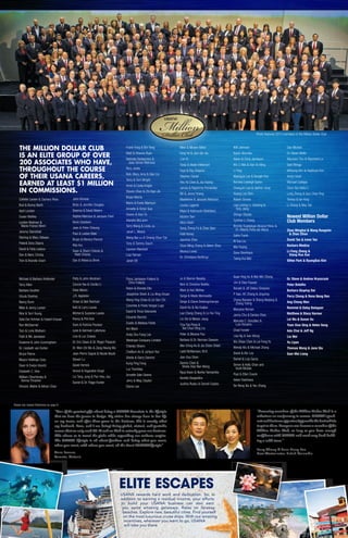 “Becoming members of the Million Dollar Club is a
milestone on our journey to success. USANA’s prod-
uctsandbusinessopportunityprovidethebestvehicle
to get us there. Everyone can become a member of the
Million Dollar Club, as long as you have enough
confidence with USANA and work very hard build-
ing a solid team.”
Perry Chong  Rena Nong Ren
New Westminster, British Columbia
“One of the greatest gifts about being a USANA Associate is the lifestyle
that we have the power to design. My vision has always been to live life
on my terms, and after three years in the business, this is exactly what
my husband, Yvan, and I are doing! Being global, virtual, and portable
means that we only need Wi-Fi and an iPad to actually grow our business.
This allows us to travel the globe while expanding our wellness empire.
The USANA lifestyle is all about freedom and doing what you want,
when you want, with whom you want, all the time! #USANAlifestyle”
Anna Lozano,
Toronto, Ontario
USANA rewards hard work and dedication. So, in
addition to earning a residual income, your efforts
to build your USANA business can also earn
you some amazing getaways. Relax on faraway
beaches. Explore new, beautiful cities. Find yourself
on the most luxurious cruise ships. With our amazing
incentives, wherever you want to go, USANA
will take you there.
Collette Larsen  Zachary Ross
Bud  Bunny Barth
April London
Susan Waitley
Lyndon Redman 
Marie-France Morin
Jeremy Stansfield
Sterling  Mary Ottesen
Peter Dora Zdanis
David  Falia Ledoux
Dan  Nanc Christy
Tren  Brandie Grant
Michael  Barbara Hollender
Terry Allen
Barbara Souther
Ursula Dowhey
Nancy Bunn
Mike  Jenny Larsen
Rick  Terri Young
Seta Der Artinian  Hubert Krause
Ron McDiarmid
Tom  Lorie Mulhern
Patti  Rik Jamieson
Susanne  John Cunningham
Dr. Liesbeth van Eerten
Bruce Pierce
Moyco Holdings Corp.
Dean  Evelyn Koontz
Elizabeth C. Vine
William Ohochinsky 
Donna Thrasher
Vincent, Mable  Adrian Chan
John Kinnear
Brian  Jennifer Douglas
Deanna  David Waters
Sophia Marcoux  Jacques Fiset
Kevin Goodwin
Jean  Peter Cheung
Paul  Leslee Maki
Bryan  Monica Penrod
Rita Hui
Dean  Sherri Chionis 
Matt Chionis
Dan  Rebecca Brink
Patty  John Abraham
Connie Yao  Cecilia Li
Dixie Moore
J.R. Appleton
Vivian  Neil Reinhart
Kelli  Larry Lessie
Michel  Suzanne Lavoie
Penny  Phil Kirk
Sven  Patricia Poulsen
Lyne  Germain Lafortune
Line  Luc Dubois
Dr. Eric Davis  Dr. Roger Piasecki
Dr. Wen Chi Wu  Zang Houng Wu
Jean-Pierre Gagné  Nicole Boulé
Steven Lu
David Herrick
Virend  Yogandrie Singh
Liu Tang Jung  Pan Hsiu Jou
Daniel  Dr. Paige Hunter
Frank Feng  Bin Yang
Matt  Shanna Ryan
Nathalie Deslauriers 
Jean-Simon Marcoux
Rory Jones
Bob, Mary, Amy  Xian Lin
Terry  Terri Wright
Arnie  Linda Knight
Steven Chen  Zhi Xian Jin
Bryan Morris
Mario  Kveta Martucci
Annette  Victor Que
Queen  Alan To
Alandra McLaren
Terry Wang  Linda Ju
Janet L. Moore
Wang Bai Lu  Chiang Chun Tze
Tony  Tammy Daum
Carmen Marshall
Lisa Tolman
Janet Ott
Fiona Jamieson-Folland 
Chris Folland
Robin  Brenda Ellis
Josephine Shieh  Liu Bing Chuan
Wang Ying Chiao  Lin Sen Chi
Conchita  Paola Vargas Lugo
David  Tricia Delevante
Eduardo Barreto
Dustin  Melissa Fields
Ani Black
Anita Shu-Fang Lee
Westrope Company Limited
Charles Stivers
CheBum An  JuHyun Yoo
Sheila  Garry Dancho
Kung Ping Feng
Luc Tremblay
Annette Sale Owens
Jerry  Meg Clayton
Elaine Lee
Mike  Miriam Miller
Feng Ye  Jian-Qin Gu
J’en El
Tonja  Wade Hillebrant
Faye  Ray Despins
Stephen Daniel
Hou Ya Chen  Joy Huang
James  Rajamma Fernandez
Bill  Jenny Huang
Madeleine  Jacques Marcoux
Louise Lagarde
Majid  Kahnoush Mokhbery
Kiichiro Tani
Alice Hsieh
Gong Zheng Fa  Zhao Qian
Patti Roney
Jasmine Zhao
Chun-Ming Chang  Aileen Zhou
Monica Lewis
Dr. Christiane Northrup
Jo  Warren Naseby
Nick  Christine Roditis
Mark  Keri McKee
Serge  Mado Morissette
Serge  Diane Deslongchamps
David Hu  Xie Huijian
Lee Cheng Chang  Lo Hui Ting
Lin Shi  Meiqin Jiang
Tina Tao Pang 
Ted Chun Yong Liu
Peter  Bibiana Pau
Barbara  Dr. Norman Dawson
Wei-Ching Ko  Jia-Chien Shieh
Ladd McNamara, M.D.
Jian-Guo Shen
Dennis Chen 
Sheila Xiao Nan Wang
Ryuji Kwon  Noriko Yamashita
Ginette Desjardins
Justina Rudez  Darrell Coates
Will Johnson
Karen Shumka
Helen  Chris Jamieson
Wu Li Mei  Han Te Ming
Li Ying
MaengJa Lee  BongKi Kim
Romela Lesleigh Quinn
ChangJin Lee  JaeYun Jung
Huang Lee Shin
Robert Groves
Lisa Liming Li, Qisheng 
Tony Jiang
Shingo Otsuka
Cynthia Li Zhang
Brenda Guadalupe Alcaraz Pérez 
Dr. Alberto Peña del Moral
Salim Farah
Ri Yue Liu
Mei Huang
Dave Steinhaus
Tseng Kui Mei
Guan Ying Xu  Wei Min Zheng
Jim  Dian Fawver
Ronald  Jill Delary-Simpson
P Gao, HC Zhang  JingJing
Zhang Baowen  Sheng Weiping 
Zhang Yuting
Maryana Roman
Janny Chu  Denise Chen
Marcela C. González 
Luis Vizcaíno
Chad Fonder
Lisa Ng  Ivan Wong
Wu Shiao Chen  Lai Feng Yu
Wendy Wu  Michael Zhang
David  Aliz Loy
Daniel  Luly Garza
Simon  Kelly Chan and
Scott McGee
Paul  Ellen Dueck
Helen Yoshihara
De-Rong Xie  Yan Zhang
Dan Micheli
Dr. Karen Wolfe
Maureen Chu  Raymond Lo
Sam Renga
MiYoung Kim  HaeDuck Kim
Amily Hsieh
Michael Callejas
Chun Yan Kelly Li
Long Zheng  Guo Chao Ying
Teresa  Ian King
Li Zhang  May Tan
Newest Million Dollar
Club Members
Zhao Minghui  Wang Rongmin
 Zhao Zihan
David Tee  Irene Tan
Barbara Medina
Li-Fang Zheng 
Xiang Hua Xue
SiHee Park  ByungSoo Kim
Dr. Steve  Andrea Hryszczuk
Peter Botelho
Barbara Qiuping Dai
Perry Chong  Rena Nong Ren
Ang Chong Wen
Rommel  Daisy Balaguer
Matthew  Stacy Harmer
Lei Wu  Susan Xu
Yuan Xiao Qing  Helen Song
Ada Chai  Jeff Ng
Liu Wei
Yu Liyan
Thomas Wang  Jane Qiu
Sam Wei Liang
THE MILLION DOLLAR CLUB
IS AN ELITE GROUP OF OVER
200 ASSOCIATES WHO HAVE,
THROUGHOUT THE COURSE
OF THEIR USANA CAREERS,
EARNED AT LEAST $1 MILLION
IN COMMISSIONS.
Please see income disclaimer on page 3.
Photo features 2013 members of the Million Dollar Club
 