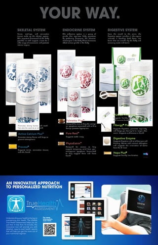 YOUR WAY.
Designed for women to help
support temporary relief from peri-
menopausal symptoms. Formulated
to help support bone and heart
health.
Designed for men to help the urologi-
cal symptoms associated with mild to
benign prostate hyperplasia.
Promotes strong bones and helps to
prevent osteoporosis.
Promotes strong bones and teeth.
Can also be used as an antacid. Supports digestion, promotes regularity,
and keeps you feeling fuller longer after
meals. Supports cardiovascular health.
Supports healthy digestion, regularity,
and immune function.
Supports restful sleep.
Supports joints, connective tissues,
and skin health.
Supports digestion and relief from gas and
bloating. Assists with nutrient absorption
and supports the elimination of toxins
from the GI tract.
Supports healthy liver function.
PhytoEstrin™
Palmetto Plus™
Active Calcium Plus™
Fibergy®
Plus
USANA®
Probiotic
Pure Rest™
Procosa®
Digestive Enzyme
Hepa Plus®
SKELETAL SYSTEM
Bones, cartilage, and connective
tissues make up the skeletal system.
This important framework of the body
provides us with support, allows for a
wide range of movement, and protects
internal organs.
ENDOCRINE SYSTEM
The endocrine system is a group of
glands that regulates body processes
by producing hormones, the chemical
messengers in the body. These hormones
affect various glands in the body.
DIGESTIVE SYSTEM
From the mouth to the colon, the
digestive system includes all the organs
involved in breaking food down into
forms that are useable by the body and
removing waste and toxins.
Active Calcium™
Chewable
AN INNOVATIVE APPROACH
TO PERSONALIZED NUTRITION
Understanding your health is the key to
maintaining your health. The USANA
True Health Assessment helps you do
just that. In less than 15 minutes, this
innovative tool will provide you with
detailed, easy-to-read health reports
that will help you get the most out of
your nutritional regimen.
For more
information,
scan here:
TM
Inspired
INSPIR´E DE SA
N
OVIV
Inspired
INSPIRADO EN
S
A
NOVIV
Inspired
SANOVIV INS
PIRED
Inspired
SANOVIV INS
PIRED
PUISSA
NCE GARANTI
E
POTENC
IA
GARANTIZAD
A
效
能
保 證
Inspired
SANOVIV IN
SPIRED
Inspired
SANOVIV IN
SPIRED
Inspired
Inspired
INSPIRÉ DE SA
N
OVIV
POTENC
IA
GARANTIZAD
A
PUISSA
NCE GARANTI
E
效
能
保 證
INSPIRADO EN
S
A
NOVIV
 