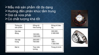 Mẫu mã sản phẩm rất đa dạng
Hướng đến phân khúc tầm trung
Giá cả vừa phải
Có chất tượng khá tốt
 