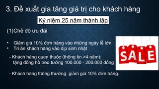 3. Đề xuất gia tăng giá trị cho khách hàng
Kỷ niệm 25 năm thành lập
(1)Chế độ ưu đãi
• Giảm giá 10% đơn hàng vào những ngày lễ lớn
• Tri ân khách hàng vào dịp sinh nhật
- Khách hàng quen thuộc (thông tin >4 năm):
tặng đồng hồ treo tường 100.000 - 200.000 đồng
- Khách hàng thông thường: giảm giá 10% đơn hàng.
 