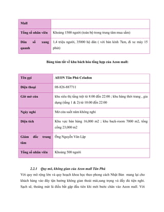 Mall
Tổng số nhân viên Khoảng 1500 ngƣời (toàn bộ trong trung tâm mua sắm)
Dân số xung
quanh
1,4 triệu ngƣời, 35000 hộ dân ( với bán kính 7km, đi xe máy 15
phút)
Bảng tóm tắt về khu bách hóa tổng hợp của Aeon mall:
Tên gọi AEON Tân Phú Celadon
Điện thoại 08-826-887711
Giờ mở cửa khu siêu thị tầng trệt từ 8:00 đến 22:00 ; khu hàng thời trang , gia
dụng (tầng 1 & 2) từ 10:00 đến 22:00
Ngày nghỉ Mở cửa suốt năm không nghỉ
Diện tích Khu vực bán hàng 16,000 m2 ; khu back-room 7000 m2, tổng
cổng 23,000 m2
Giám đốc trung
tâm
Ông Nguyễn Văn Lập
Tổng số nhân viên Khoảng 500 ngƣời
2.2.1 Quy mô, không gian của Aeon mall Tân Phú
Với quy mô rộng lớn và quy hoạch khoa học theo phong cách Nhật Bản mang lại cho
khách hàng vào đây tận hƣởng không gian thoải mái,sang trọng và đầy đủ tiện nghi.
Sạch sẽ, thoáng mát là điều bắt gặp đầu tiên khi mới bƣớc chân vào Aeon mall. Với
 