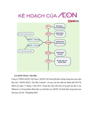 2.2AEON MALL Tân Phú
Công ty TNHH AEON Việt Nam ( AEON Việt Nam) đã khai trƣơng trung tâm mua sắm
đầu tiên “AEON MALL Tân Phú Celadon” với quy mô lớn nhất tại thành phố Hồ Chí
Minh vào ngày 11 tháng 1 năm 2014. Trung tâm mua sắm này sẽ là quốc gia thứ 3 sau
Malaysia và Trung Quốc đánh dấu sự xuất hiện của AEON với hình thức trung tâm mua
sắm quy mô lớn - Shopping Mall.
 
