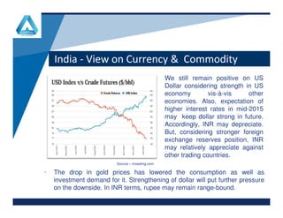 India - View on Currency & Commodity
• We still remain positive on US
Dollar considering strength in US
economy vis-à-vis other
economies. Also, expectation of
higher interest rates in mid-2015
www.company.comwww.company.com
higher interest rates in mid-2015
may keep dollar strong in future.
Accordingly, INR may depreciate.
But, considering stronger foreign
exchange reserves position, INR
may relatively appreciate against
other trading countries.
• The drop in gold prices has lowered the consumption as well as
investment demand for it. Strengthening of dollar will put further pressure
on the downside. In INR terms, rupee may remain range-bound.
Source – investing.com
 