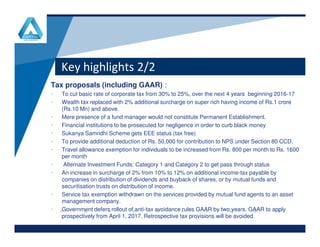 Key highlights 2/2
Tax proposals (including GAAR) :
• To cut basic rate of corporate tax from 30% to 25%, over the next 4 years beginning 2016-17
• Wealth tax replaced with 2% additional surcharge on super rich having income of Rs.1 crore
(Rs.10 Mn) and above.
• Mere presence of a fund manager would not constitute Permanent Establishment.
• Financial institutions to be prosecuted for negligence in order to curb black money
www.company.comwww.company.com
• Financial institutions to be prosecuted for negligence in order to curb black money
• Sukanya Samridhi Scheme gets EEE status (tax free)
• To provide additional deduction of Rs. 50,000 for contribution to NPS under Section 80 CCD.
• Travel allowance exemption for individuals to be increased from Rs. 800 per month to Rs. 1600
per month
• Alternate Investment Funds: Category 1 and Category 2 to get pass through status
• An increase in surcharge of 2% from 10% to 12% on additional income-tax payable by
companies on distribution of dividends and buyback of shares, or by mutual funds and
securitisation trusts on distribution of income.
• Service tax exemption withdrawn on the services provided by mutual fund agents to an asset
management company.
• Government defers rollout of anti-tax avoidance rules GAAR by two years. GAAR to apply
prospectively from April 1, 2017. Retrospective tax provisions will be avoided.
 