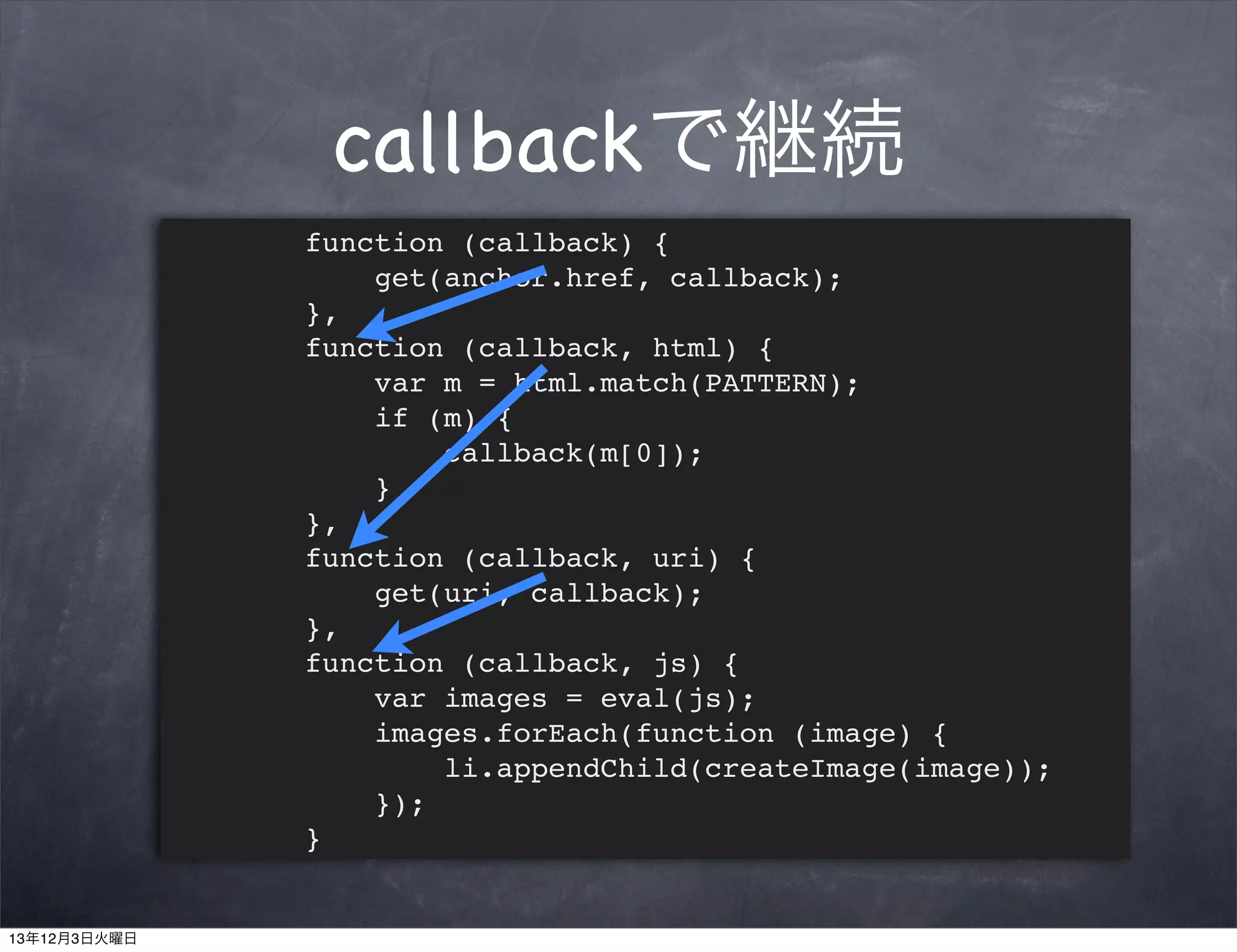 callbackで継続
function (callback) {
get(anchor.href, callback);
},
function (callback, html) {
var m = html.match(PATTERN);
if (m) {
callback(m[0]);
}
},
function (callback, uri) {
get(uri, callback);
},
function (callback, js) {
var images = eval(js);
images.forEach(function (image) {
li.appendChild(createImage(image));
});
}

13年12月3日火曜日

 