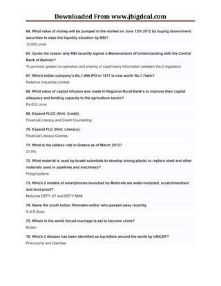 Downloaded From www.jbigdeal.com

64. What value of money will be pumped in the market on June 12th 2012 by buying Government
securities to ease the liquidity situation by RBI?
12,000 crore

65. Quote the reason why RBI recently signed a Memorandum of Understanding with the Central
Bank of Bahrain?
To promote greater co-operation and sharing of supervisory information between the 2 regulators

67. Which Indian company’s Rs.1,000 IPO in 1977 is now worth Rs.7.7lakh?
Reliance Industries Limited

68. What value of capital infusion was made in Regional Rural Bank’s to improve their capital
adequacy and lending capacity to the agriculture sector?
Rs.632 crore

69. Expand FLCC (Hint: Credit).
Financial Literacy and Credit Counselling

70. Expand FLC (Hint: Literacy).
Financial Literacy Centres

71. What is the jobless rate in Greece as of March 2012?
21.9%

72. What material is used by Israeli scientists to develop strong plastic to replace steel and other
materials used in pipelines and machinery?
Polypropylene

73. Which 2 models of smartphones launched by Motorola are water-resistant, scratchresistant
and dust-proof?
Motorola DEFY XT and DEFY MINI

74. Name the south Indian filmmaker-editor who passed away recently.
K.S.R.Doss

75. Where in the world forced marriage is set to become crime?
Britain

76. Which 2 disease has been identified as top killers around the world by UNICEF?
Pneumonia and Diarrhea
 