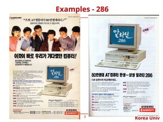 Korea Univ
Examples - 286
3
 