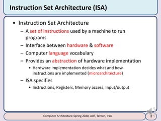 CA-Lec19-Mano-ISA-MachineTypes-Addressing Mode.pptx