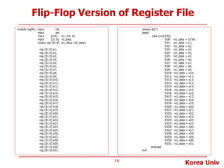 Fp Registers Risc V CA-Lec4-RISCV-Instructions-1aaaaaaaaaa.pptx