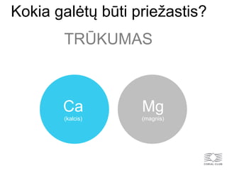 Kokia galėtų būti priežastis?
Ca
(kalcis)
Mg
(magnis)
TRŪKUMAS
 