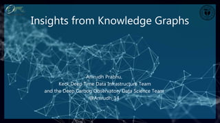 Insights from Knowledge Graphs
Anirudh Prabhu,
Keck Deep Time Data Infrastructure Team
and the Deep Carbon Observatory Data Science Team
@Anirudh_14
 
