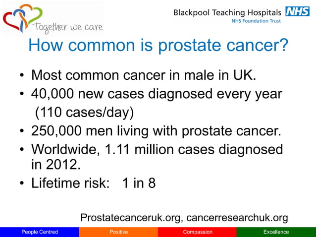 Prostate cancer Diagnosis and management | PPT