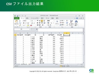 CSV ファイル出力結果




       Copyright © 2012 CA. All rights reserved. Easytrieve 活用セミナ 2012 年 6 月 5 日　 .
 