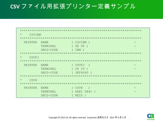 CSV ファイル用拡張プリンター定義サンプル


 ****************************************************************
 *    CSVIBM
 ****************************************************************
   PRINTER NAME             ( CSVIBM )                       -
            TERMINAL        ( 0E 0F )                        -
            DBCS-CODE       ( IBM )
 ****************************************************************
 *    CSVFJ
 ****************************************************************
   PRINTER NAME             ( CSVFJ )                        -
            TERMINAL        ( 28 29 )                        -
            DBCS-CODE       ( JEF4040 )
 ****************************************************************
 *    CSVH
 ****************************************************************
   PRINTER NAME             ( CSVH    )                      -
            TERMINAL        ( 0AE2 0A41 )                    -
            DBCS-CODE       ( KEIS )




                Copyright © 2012 CA. All rights reserved. Easytrieve 活用セミナ 2012 年 6 月 5 日　 .
 