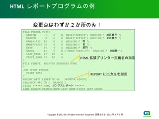 HTML レポートプログラムの例


       変更点はわずか 2 か所のみ！
  FILE PERSNL F(80)
    REGION      1    6    N MASK('ZZZZ99') HEADING(' 地区番号 ')
    BRANCH      8    6    N MASK('ZZZ999') HEADING(' 支店番号 ')
    NAME-LAST 16     8    K HEADING(' 姓 ')
    NAME-FIRST 26    8    K HEADING(' 名 ')
    DEPT       36    4    A HEADING(' 部門 ')
    GROSS      41    5    N 1 MASK('ZZZ9.9') HEADING(' 支給額 ')
    LAST_KANA 47    10    A
    FIRST_KANA 57   10    A           HTML 拡張プリンター定義名の指定
  *
  FILE HTMLFL PRINTER EXTENDED HTML
  *
  JOB INPUT PERSNL
    PRINT RPT1
  *
                                            REPORT に出力先を指定
  REPORT RPT1 LINESIZE 80   PRINTER HTMLFL
  SEQUENCE REGION D BRANCH D
  TITLE '***** HTML サンプルレポート *****'
  LINE REGION BRANCH NAME-LAST NAME-FIRST DEPT GROSS




              Copyright © 2012 CA. All rights reserved. Easytrieve 活用セミナ 2012 年 6 月 5 日　 .
 
