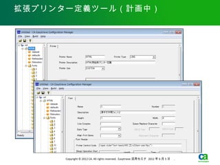 拡張プリンター定義ツール（計画中）




      Copyright © 2012 CA. All rights reserved. Easytrieve 活用セミナ 2012 年 6 月 5 日　 .
 