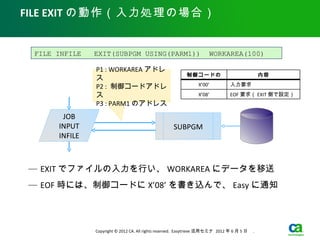 FILE EXIT の動作（入力処理の場合）


 FILE INFILE   EXIT(SUBPGM USING(PARM1))                             WORKAREA(100)

               P1 : WORKAREA アドレ
                                                          制御コードの                              内容
               ス                                             値
               P2 : 制御コードアドレ                                X’00’              入力要求

               ス                                                X’08’          EOF 要求（ EXIT 側で設定）
               P3 : PARM1 のアドレス
       JOB
      INPUT                                         SUBPGM
      INFILE



— EXIT でファイルの入力を行い、 WORKAREA にデータを移送
— EOF 時には、制御コードに X’08’ を書き込んで、 Easy に通知




               Copyright © 2012 CA. All rights reserved. Easytrieve 活用セミナ 2012 年 6 月 5 日　 .
 