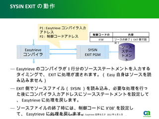 SYSIN EXIT の動作


              P1 : Easytrieve コンパイラ入力
              アドレス
                                        制御コードの          内容
              P2 : 制御コードアドレス               値
                                          X’08’   ソースの終了（ EXIT 側で設
                                                  定）
                                                     ソース
      Easytrieve                      SYSIN          ステー
      コンパイラ                         EXIT PGM         トメン
                                                      ト

— Easytrieve のコンパイラが 1 行分のソースステートメントを入力する
  タイミングで、 EXIT に処理が渡されます。（ Easy 自身はソースを読
  み込みません）
— EXIT 側でソースファイル（ SYSIN ）を読み込み、必要な処理を行っ
  た後にコンパイラ入力アドレスにソースステートメントを設定して
  、 Easytrieve に処理を戻します。
— ソースファイルの終了時には、制御コードに X’08’ を設定し
  て、 Easytrieve に処理を戻します。Easytrieve 活用セミナ 2012 年 6 月 5 日　 .
                Copyright © 2012 CA. All rights reserved.
 