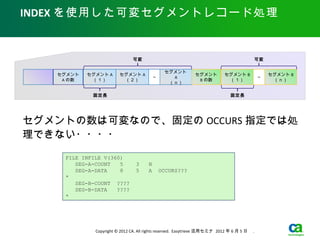 INDEX を使用した可変セグメントレコード処理


                              可変                                                        可変

                                               セグメント
   セグメント   セグメント A      セグメント A                             セグメント         セグメント B               セグメント B
                                          ～      A                                          ～
    A の数    （１）          （２）                                 B の数          （１）                   （ｎ）
                                                （ｎ）

            固定長                                                              固定長




セグメントの数は可変なので、固定の OCCURS 指定では処
理できない・・・・
    FILE INFILE V(360)
       SEG-A-COUNT   5          3     N
       SEG-A-DATA    8          5     A       OCCURS???
    *
       SEG-B-COUNT ????
       SEG-B-DATA   ????
    *




             Copyright © 2012 CA. All rights reserved. Easytrieve 活用セミナ 2012 年 6 月 5 日　 .
 
