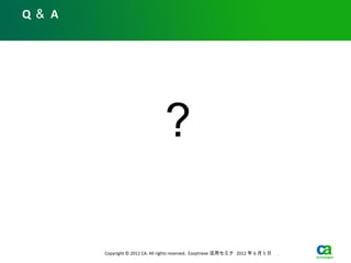 Q＆ A




                            ？

       Copyright © 2012 CA. All rights reserved. Easytrieve 活用セミナ 2012 年 6 月 5 日　 .
 
