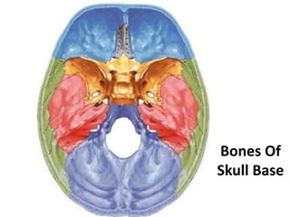 Imaging in Skull base | PPT