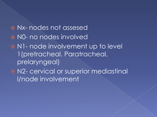 Age > 45 yearsChernobyl (26-04-1986, 1:23 a.m.)