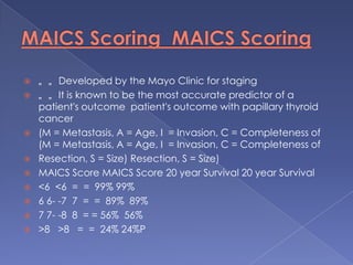 Associated symptomsNeck pain, hoarseness, dysphagia, dyspnea, stridor, hemoptysis
