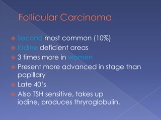 Classification ofCA thyroid