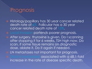Papillary CarcinomaMost common (80%)Women 3 times more common30-40 years of ageFamilial alsoRadiation exposure as a childPatients with Hashimoto’s  thyroiditisSlow growing, TSH sensitive, take up iodine, TSH stimulation produces thryroglobulin response.
