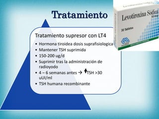 Tratamiento
Tratamiento supresor con LT4
• Hormona tiroidea dosis suprafisiologica
• Mantener TSH suprimida
• 150-200 ug/d
• Suprimir tras la administración de
radioyodo
• 4 – 6 semanas antes  TSH >30
uUI/ml
• TSH humana recombinante
 