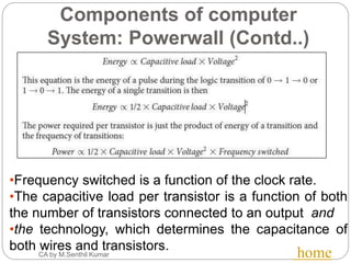 Components of computer
System: Powerwall (Contd..)
CA by M.Senthil Kumar home
•Frequency switched is a function of the clock rate.
•The capacitive load per transistor is a function of both
the number of transistors connected to an output and
•the technology, which determines the capacitance of
both wires and transistors.
 