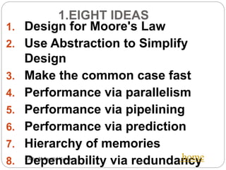 1.EIGHT IDEAS
CA by M.Senthil Kumar
1. Design for Moore's Law
2. Use Abstraction to Simplify
Design
3. Make the common case fast
4. Performance via parallelism
5. Performance via pipelining
6. Performance via prediction
7. Hierarchy of memories
8. Dependability via redundancyhome
 