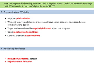  Improve public relation
 We need to develop bilateral projects, and have some products to expose, before
communicating donors
 Target audience should be regularly informed about the progress
 Using social networks and blogs
 Conduct thematic e-consultations
 Innovation platforms approach
 Regional forum for AR4D
E. Communication / Visibility
How to integrate the learning here into the CA flagship project? What do we need to change
until 2016 in order to successfully implement CRP DS?
F. Partnership for impact
 