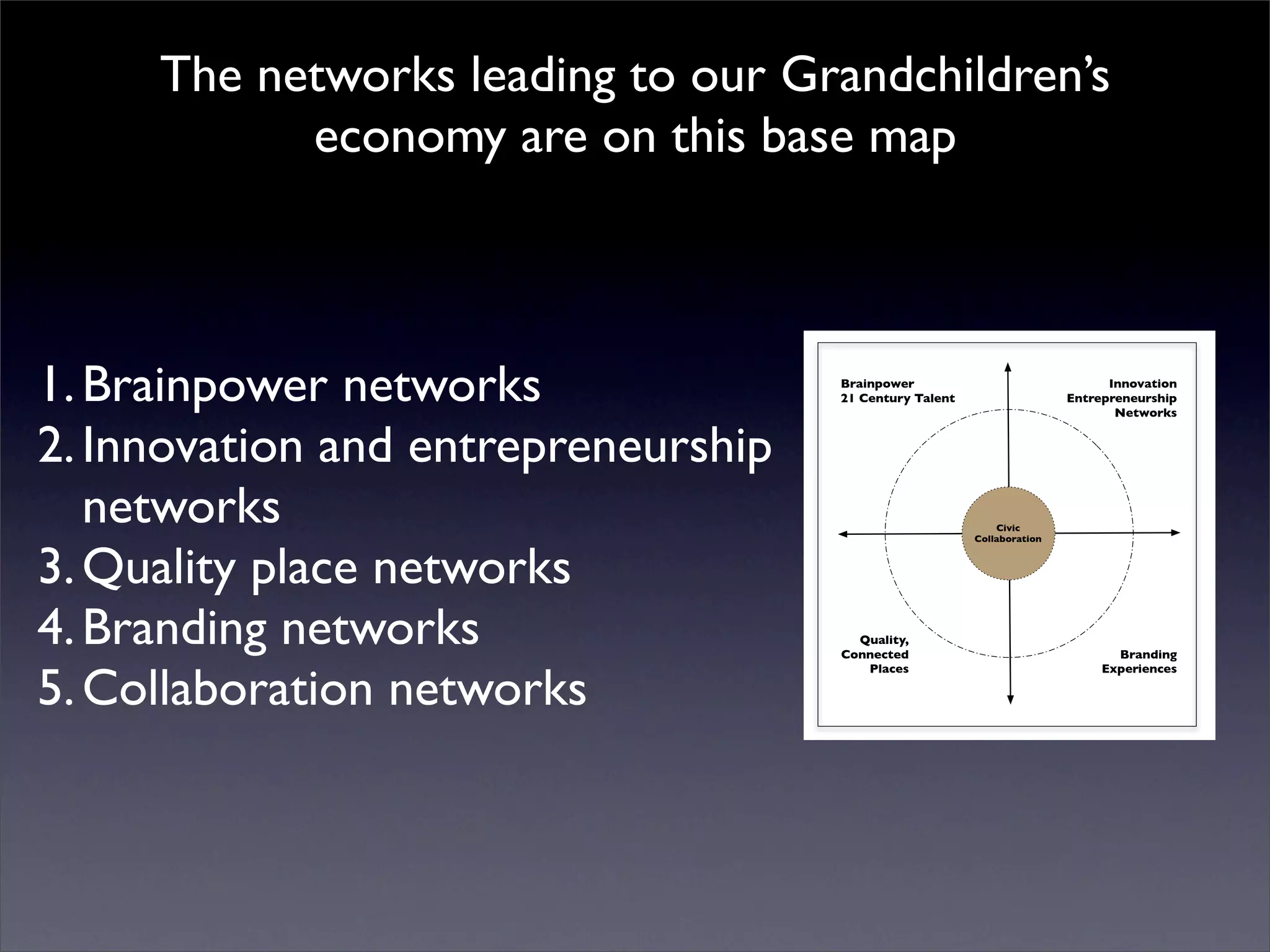 Introduction to Open Source Economic Development