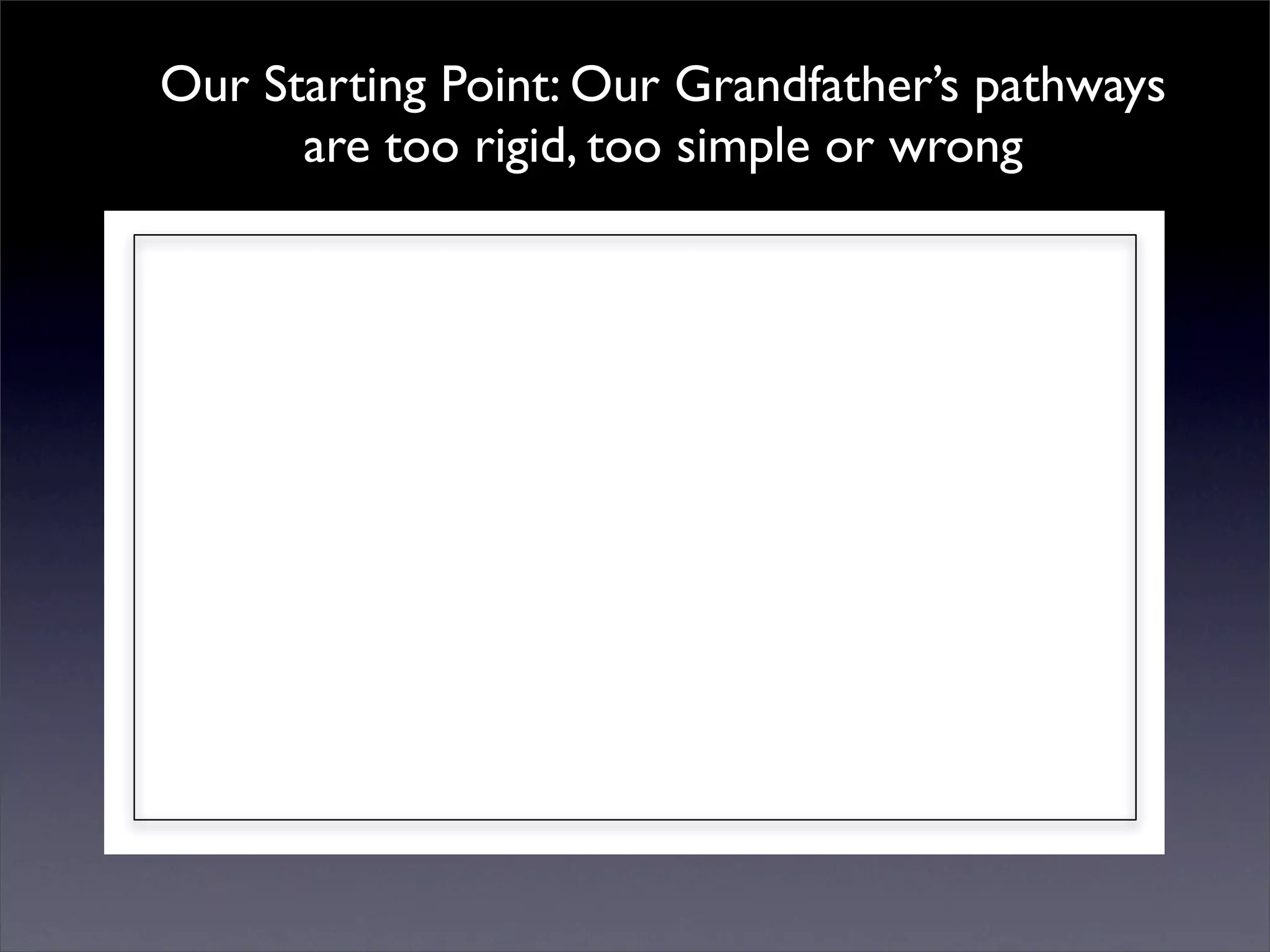 Introduction to Open Source Economic Development