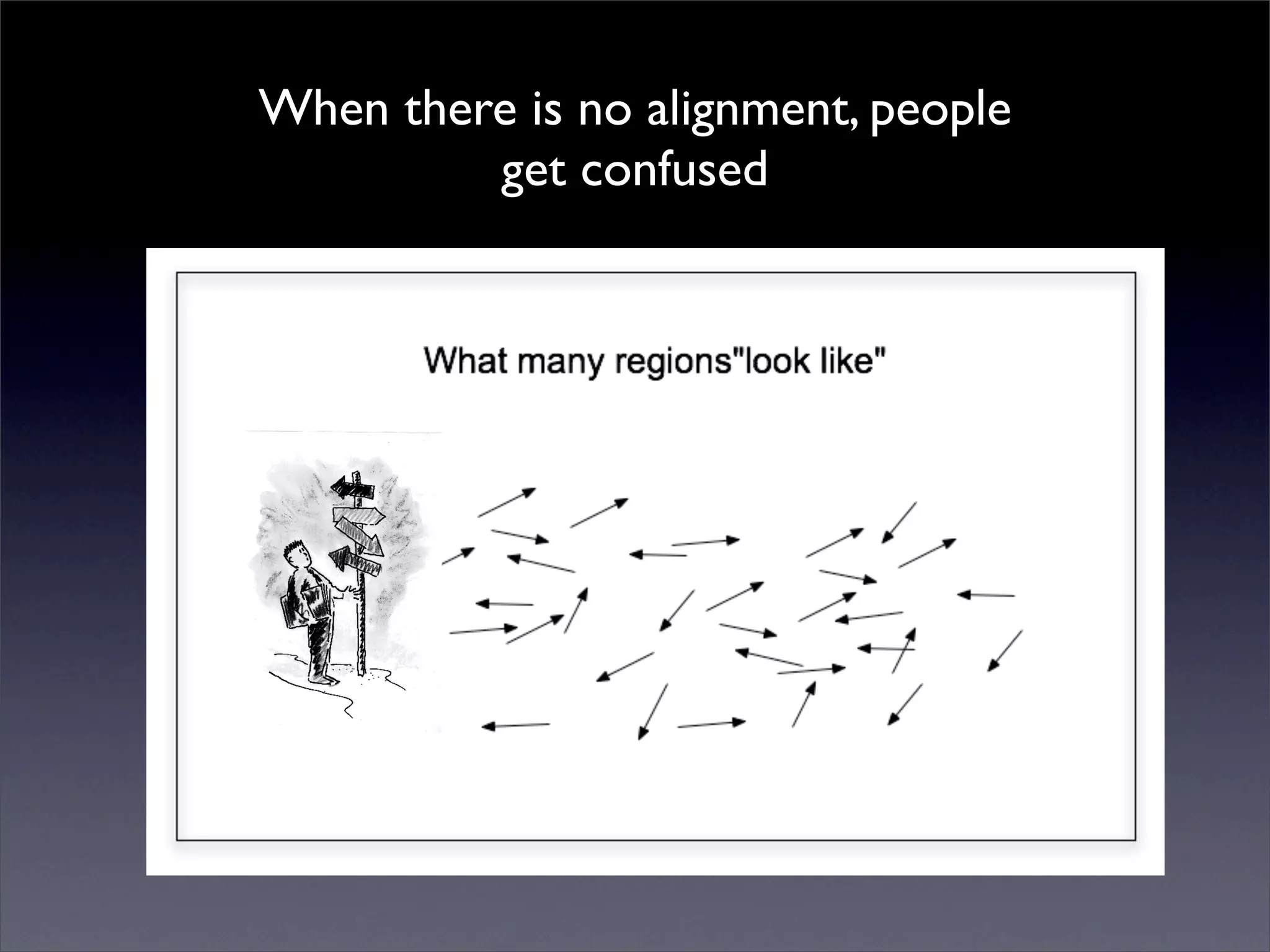 Introduction to Open Source Economic Development