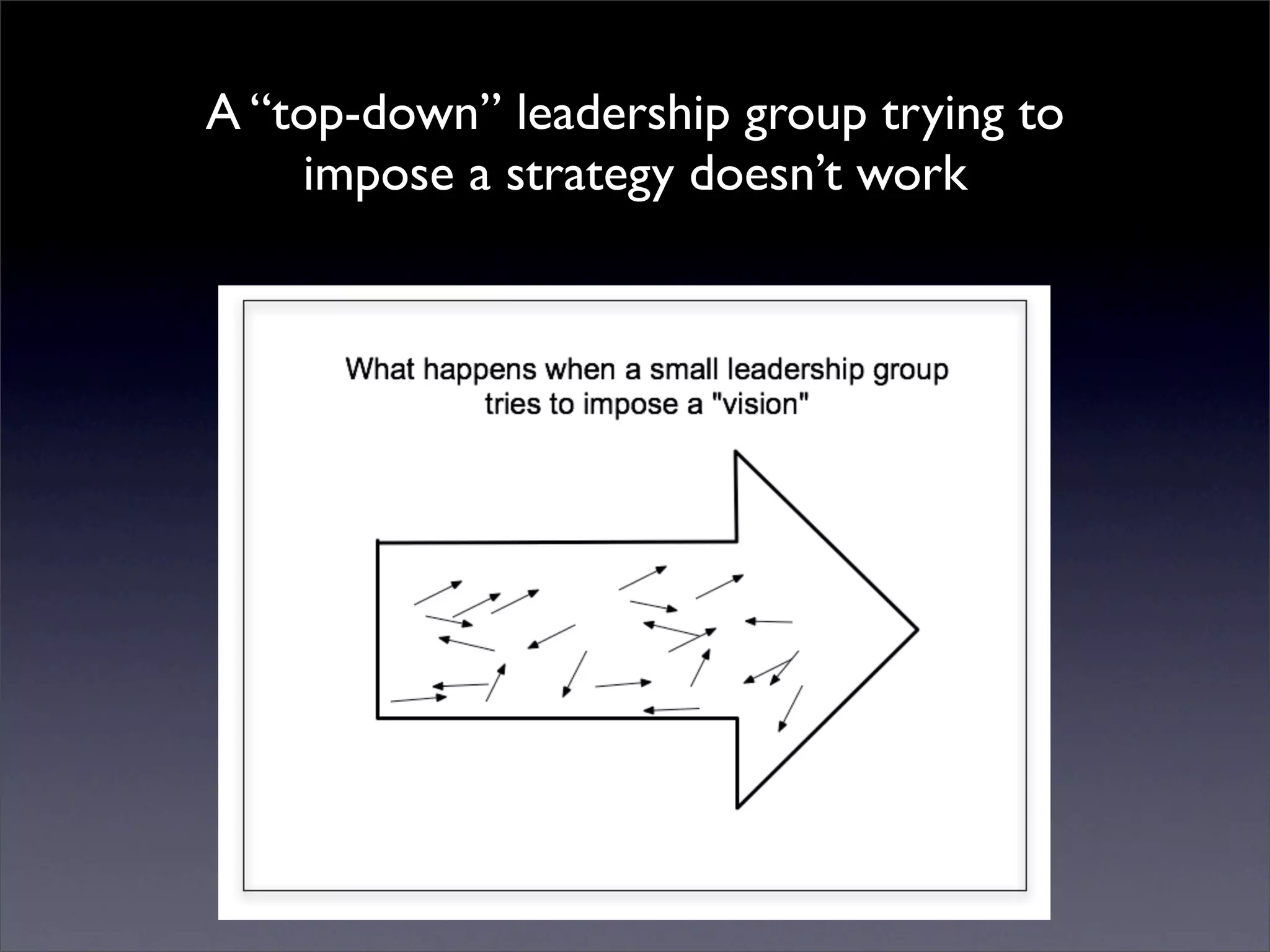 Introduction to Open Source Economic Development