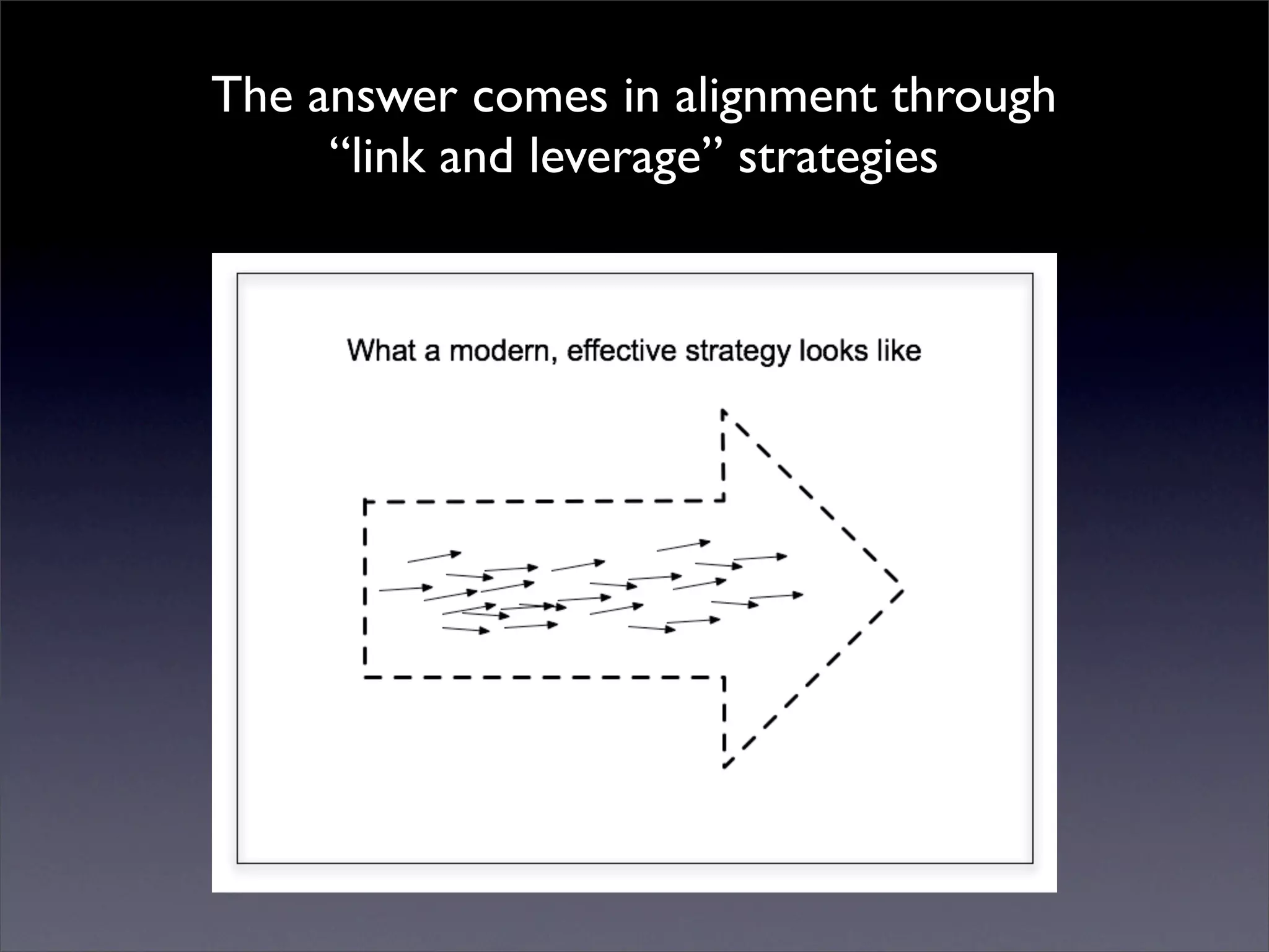 Introduction to Open Source Economic Development