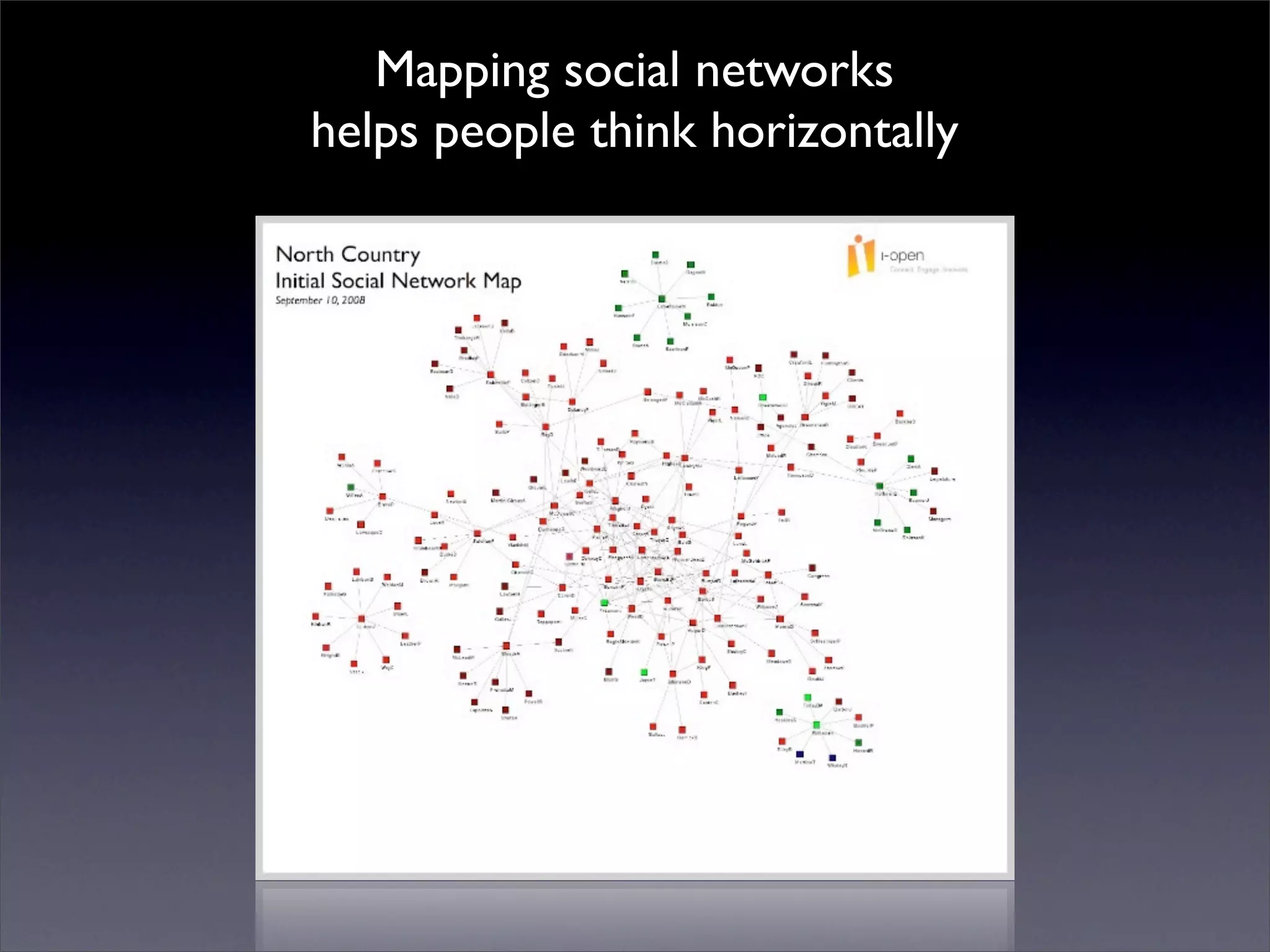 Introduction to Open Source Economic Development