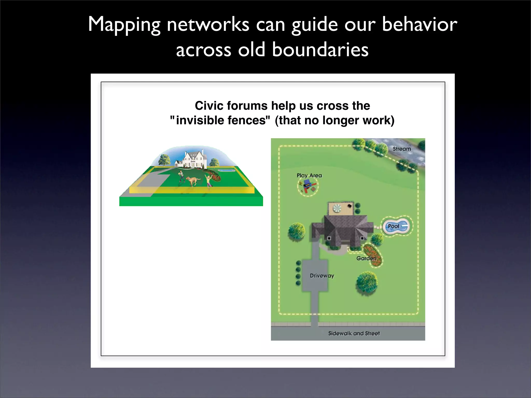 Introduction to Open Source Economic Development