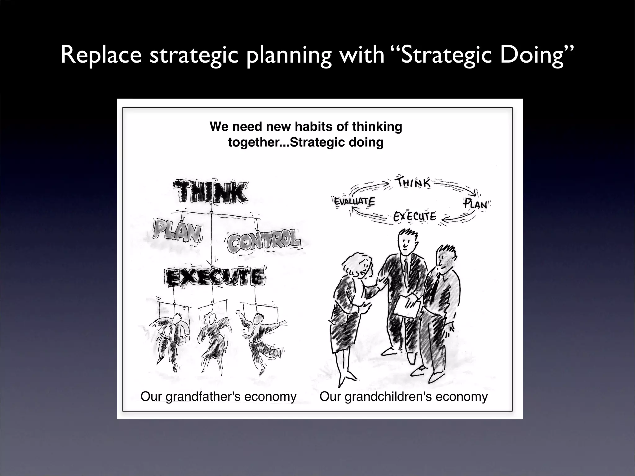 Introduction to Open Source Economic Development