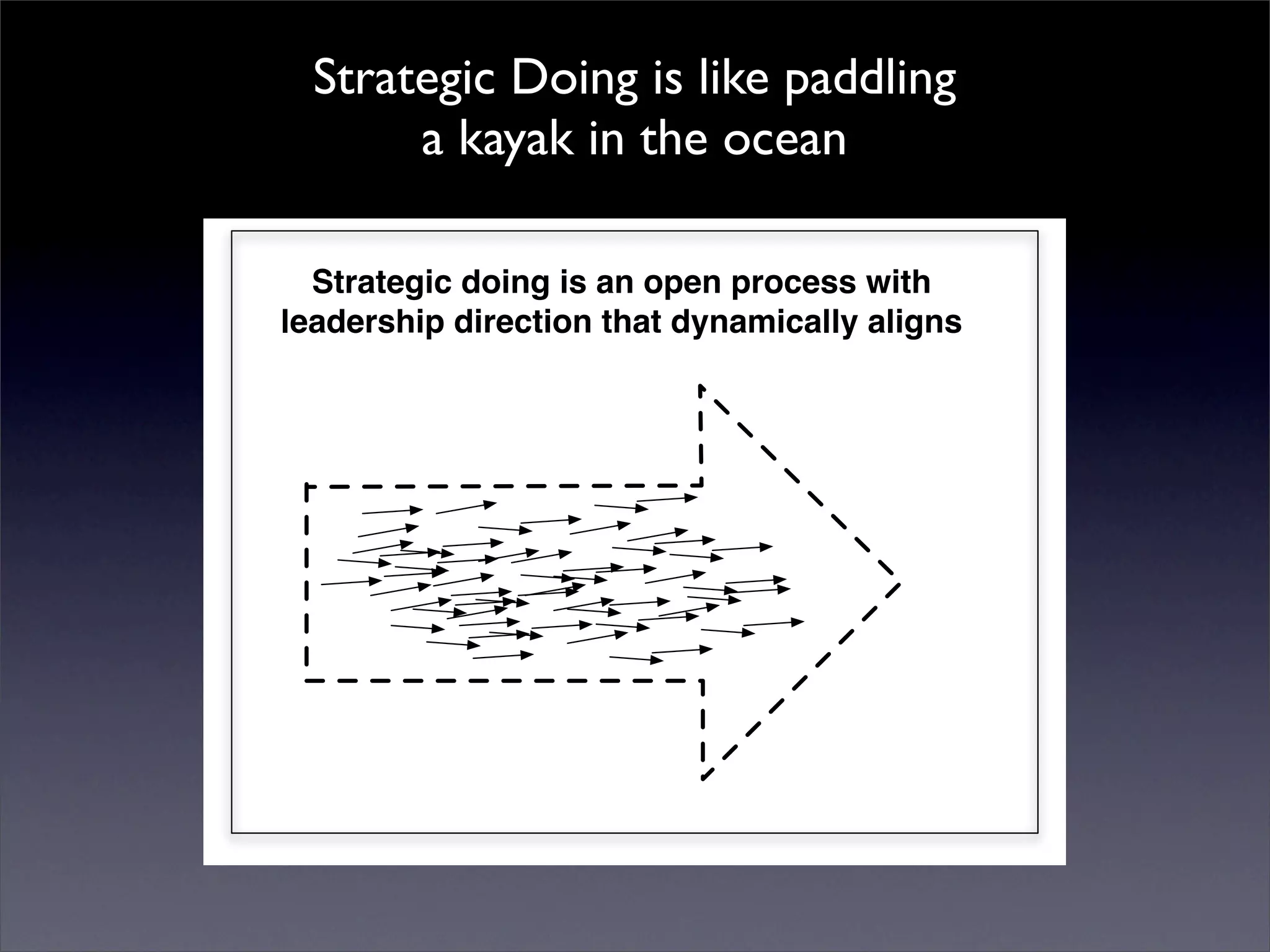 Introduction to Open Source Economic Development