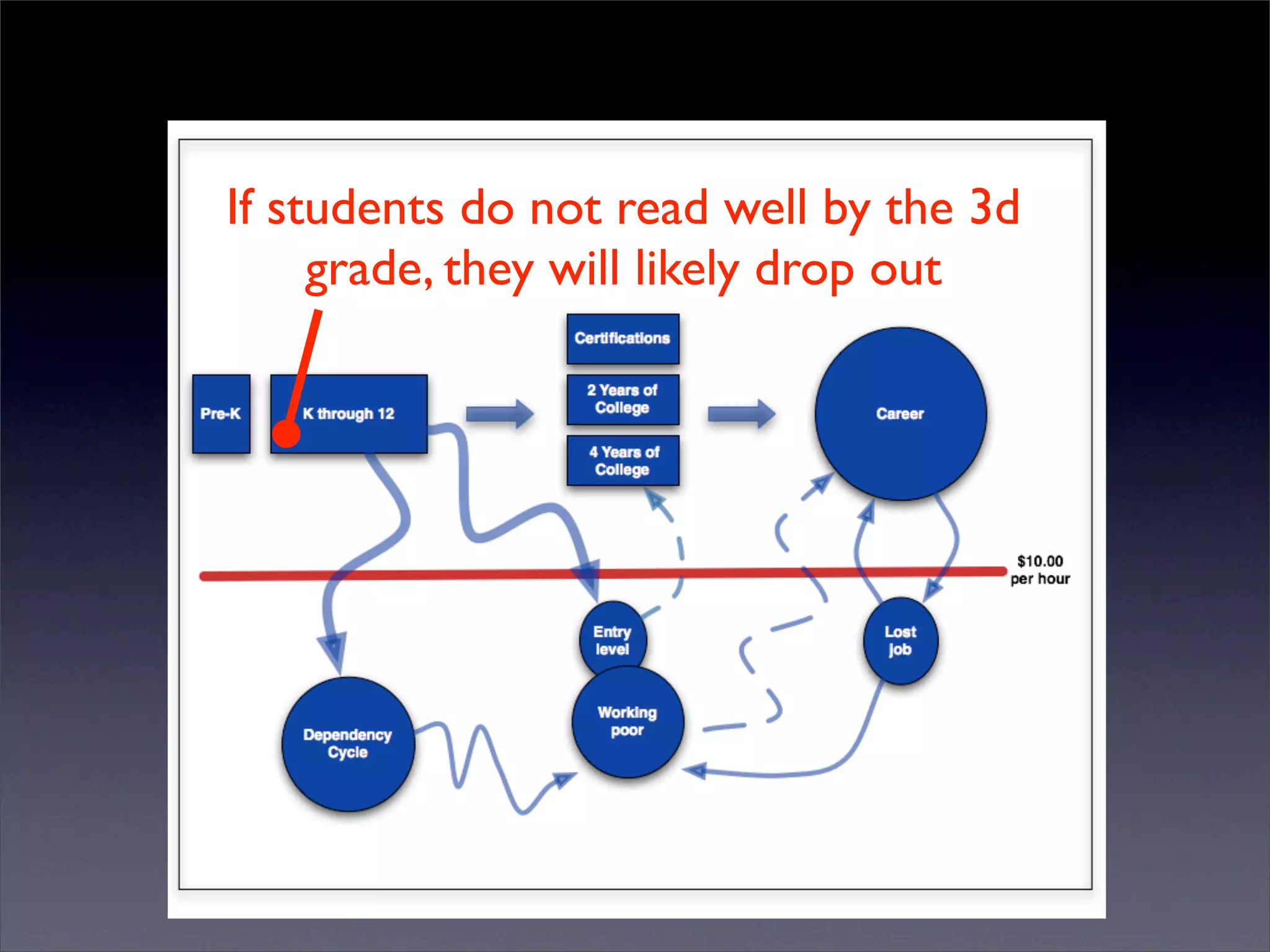 Introduction to Open Source Economic Development