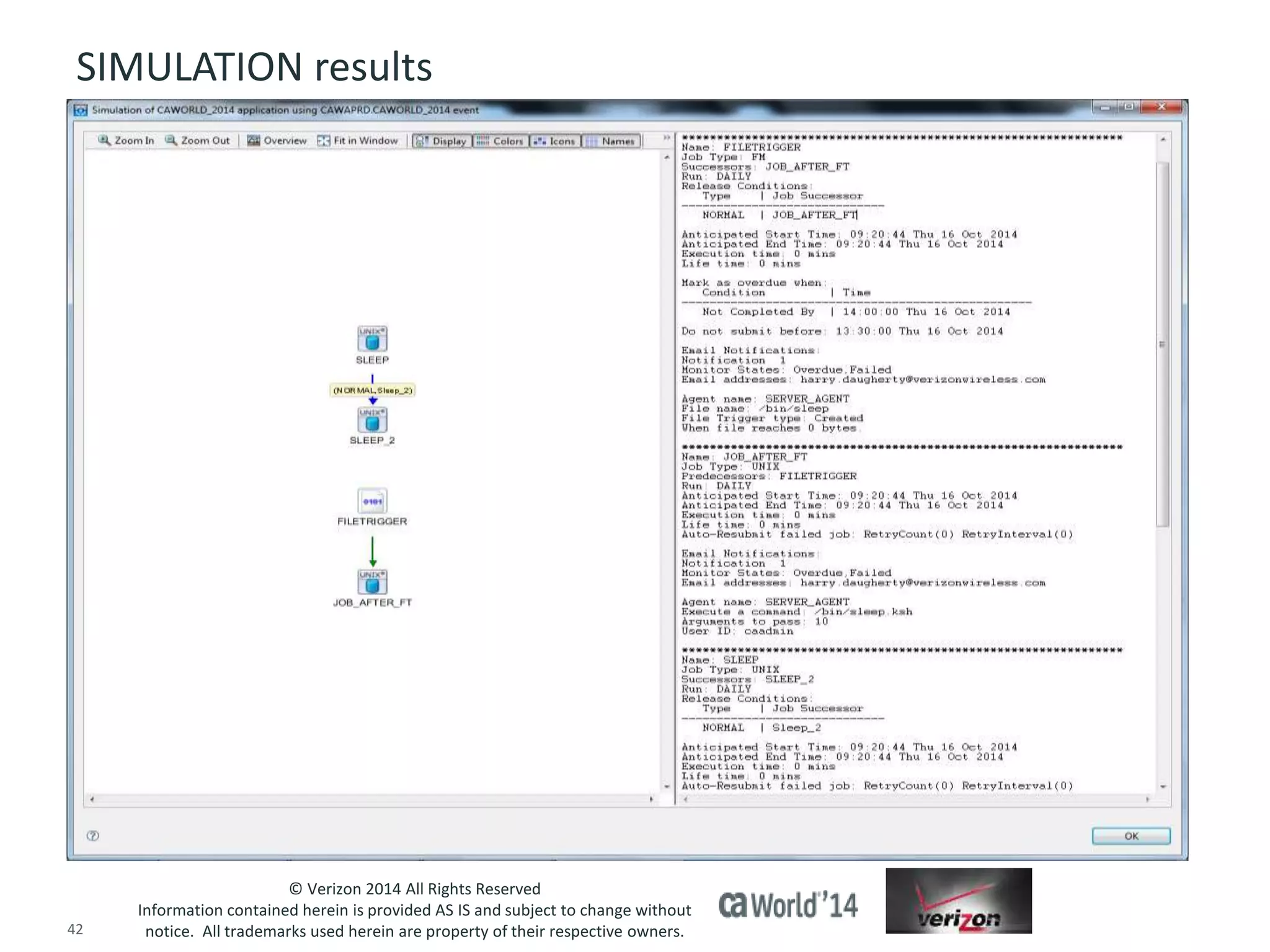 SIMULATION results 
© Verizon 2014 All Rights Reserved 
Information contained herein is provided AS IS and subject to change without 
notice. All trademarks used herein are property of their respective owners. 
42 © 2014 CA. ALL RIGHTS RESERVED. 
 