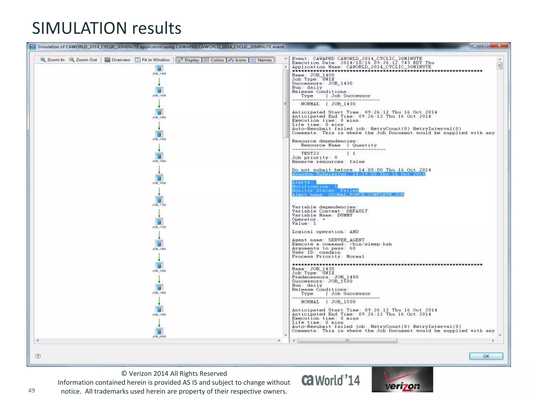 SIMULATION results 
© Verizon 2014 All Rights Reserved 
Information contained herein is provided AS IS and subject to change without 
notice. All trademarks used herein are property of their respective owners. 
49 © 2014 CA. ALL RIGHTS RESERVED. 
 