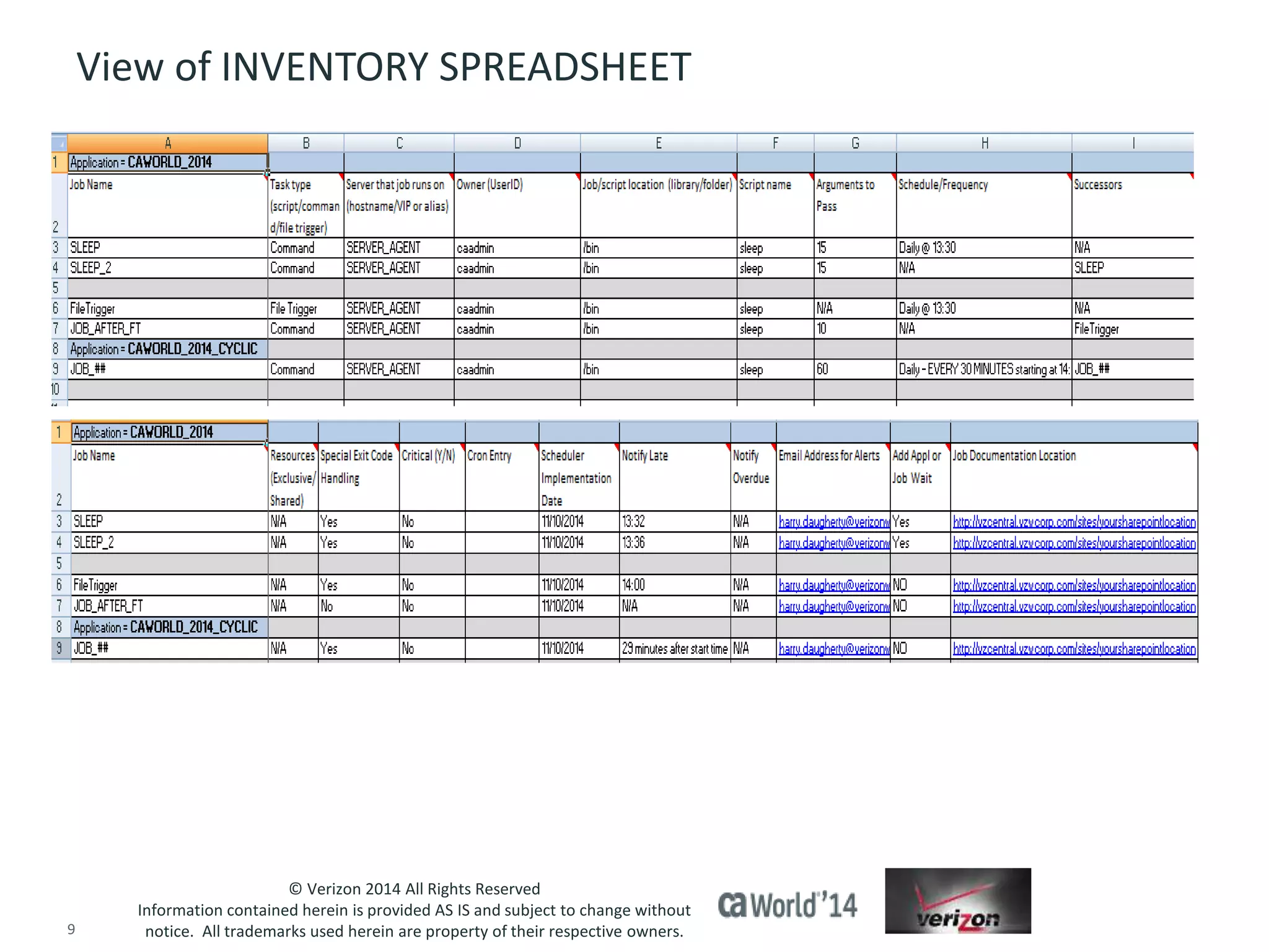 View of INVENTORY SPREADSHEET 
© Verizon 2014 All Rights Reserved 
Information contained herein is provided AS IS and subject to change without 
notice. All trademarks used herein are property of their respective owners. 
9 © 2014 CA. ALL RIGHTS RESERVED. 
 