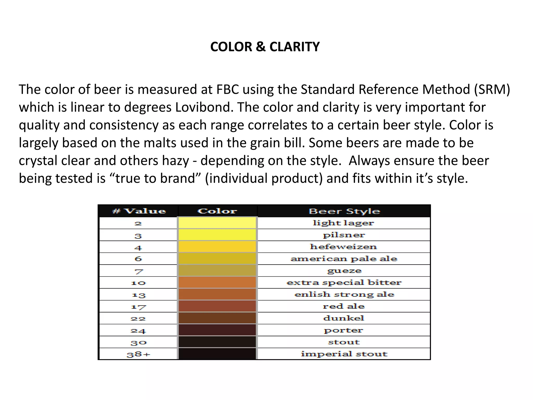 Sensory-Analysis-PPT FBC | PPTX
