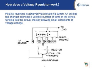 12
How does a Voltage Regulator work?
Polarity reversing is achieved via a reversing switch. An on-load
tap-changer connects a variable number of turns of the series
winding into the circuit, thereby allowing small increments of
voltage change.
 