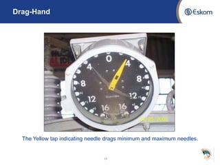 Drag-Hand
17
The Yellow tap indicating needle drags minimum and maximum needles.
 